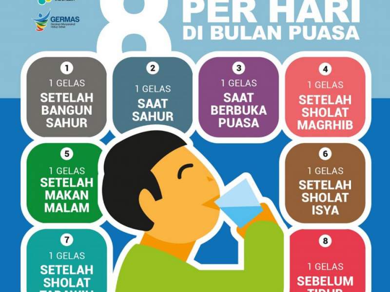 8 Gelas Air Putih saat Puasa
