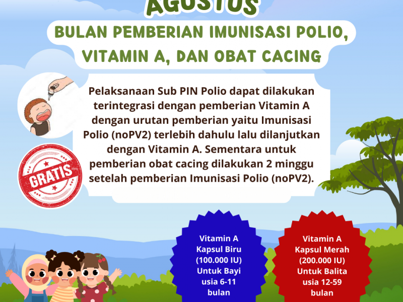 Agustus Bulan Vitamin