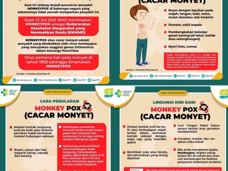 Waspada Mpox