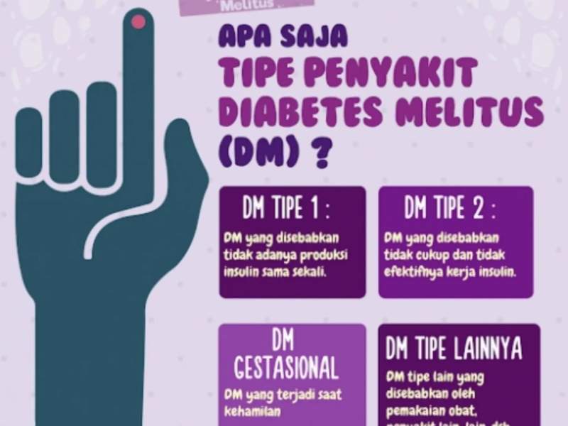 Apa Saja Tipe Penyakit DM